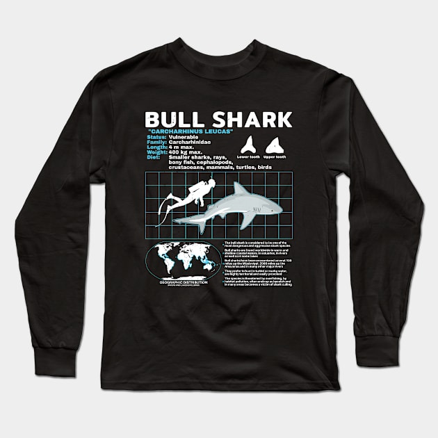 Bull Shark Fact Sheet Long Sleeve T-Shirt by NicGrayTees